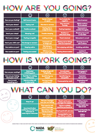 wellbeing poster